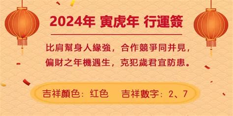 明年龍年|董易奇2024甲辰龍年運勢指南——辰龍篇